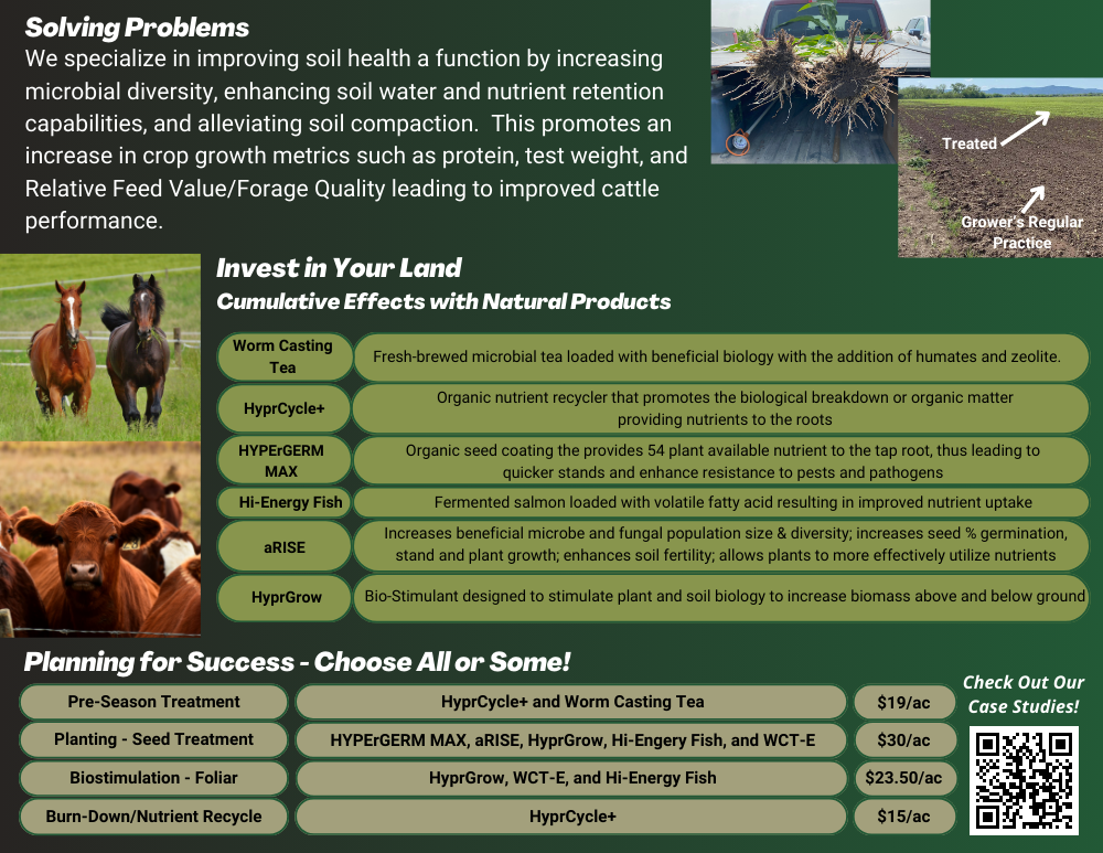 Regenerative Soil Gardeners, Farmers, and Ranchers Info Packet